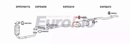 EuroFlo FDCMA16D 6004B