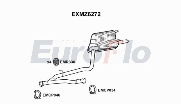 EuroFlo EXMZ6272