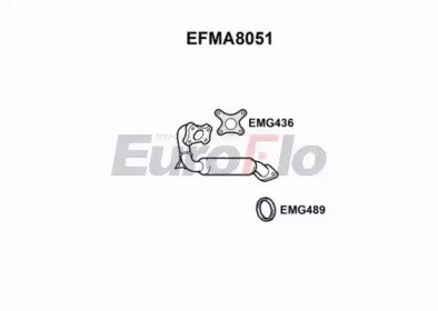 EuroFlo EFMA8051