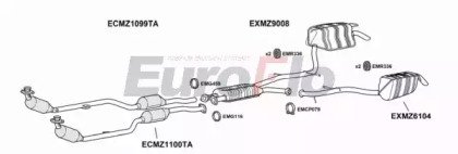 EuroFlo MZE2426 3004