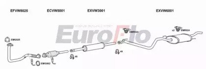 EuroFlo VWGOL14 1001B