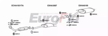 EuroFlo HAFRV20 6001
