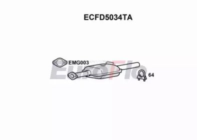 EuroFlo ECFD5034TA