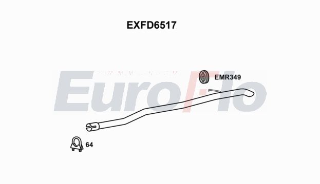 EuroFlo EXFD6517