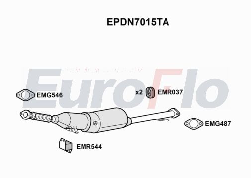 EuroFlo EPDN7015TA EuroFlo EPDN7015TA