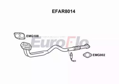 EuroFlo EFAR8014