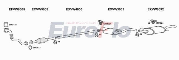 EuroFlo VWVEN19D 2004B EuroFlo VWVEN19D 2004B