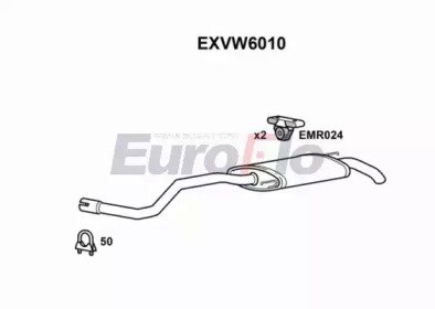 EuroFlo EXVW6010