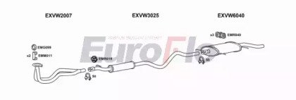 EuroFlo VWSCI18 4008