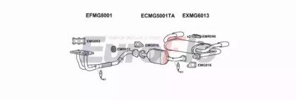 EuroFlo MGTF18 5008