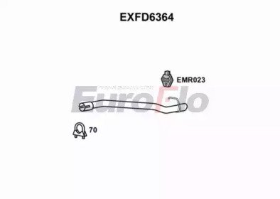 EuroFlo EXFD6364 EuroFlo EXFD6364