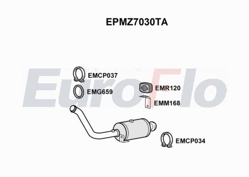 EuroFlo EPMZ7030TA