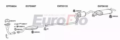 EuroFlo FDFIE14 1004