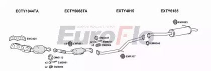 EuroFlo TYAUR14 1001A