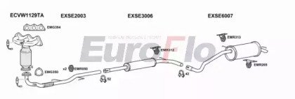 EuroFlo VWPOL12 1008A