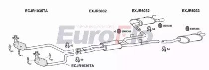 EuroFlo JRSTY30 2001C