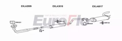 EuroFlo LAPRI16 2001