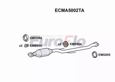 EuroFlo ECMA5002TA