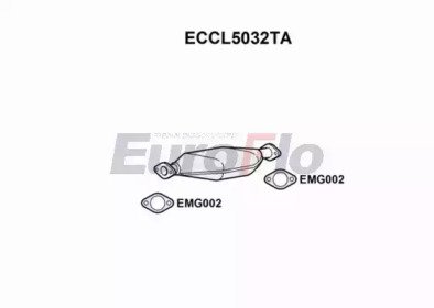 EuroFlo ECCL5032TA