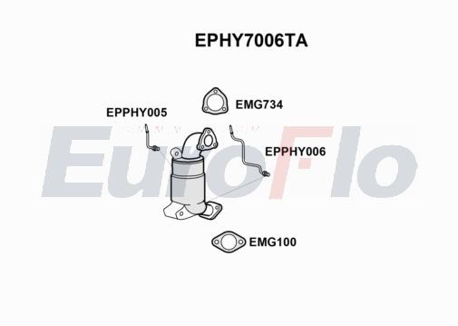 EuroFlo EPHY7006TA EuroFlo EPHY7006TA