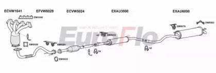 EuroFlo VWGOL16 1025B