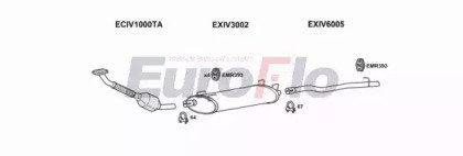 EuroFlo IVDAI28D 7025F