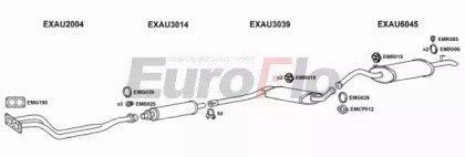 EuroFlo AU10018 2001A