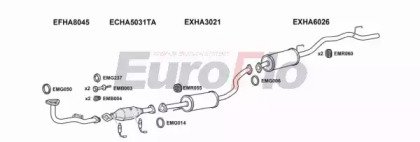 EuroFlo HAHRV16 3001B