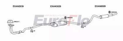 EuroFlo ANMAE13 1001A