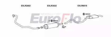 EuroFlo LRRAN25D 3001