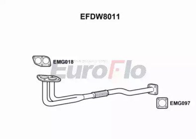 EuroFlo EFDW8011