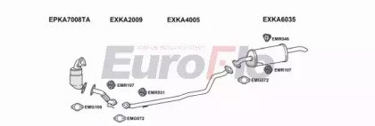 EuroFlo KARIO14D 1001
