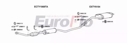 EuroFlo TYCORV18 6001