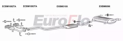 EuroFlo BM33030 4004