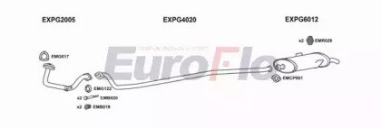EuroFlo PG20510 1001E
