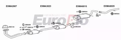 EuroFlo MA32313 1004