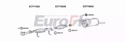 EuroFlo TYPRE24 6001C