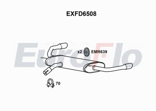 EuroFlo EXFD6508