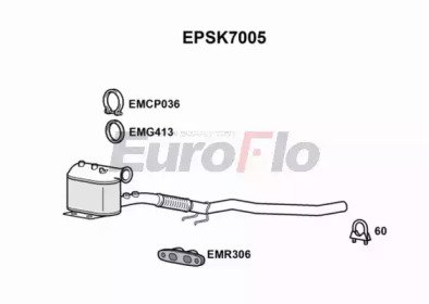 EuroFlo EPSK7005