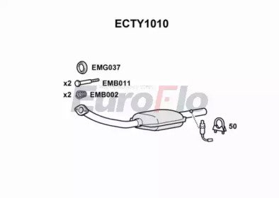 EuroFlo ECTY1010