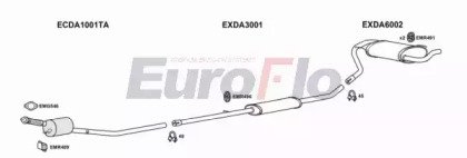 EuroFlo DADUS16 3004A