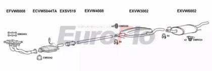 EuroFlo VWGOL20 5004H
