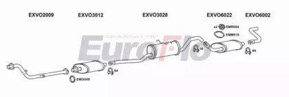 EuroFlo VO74023 2008B