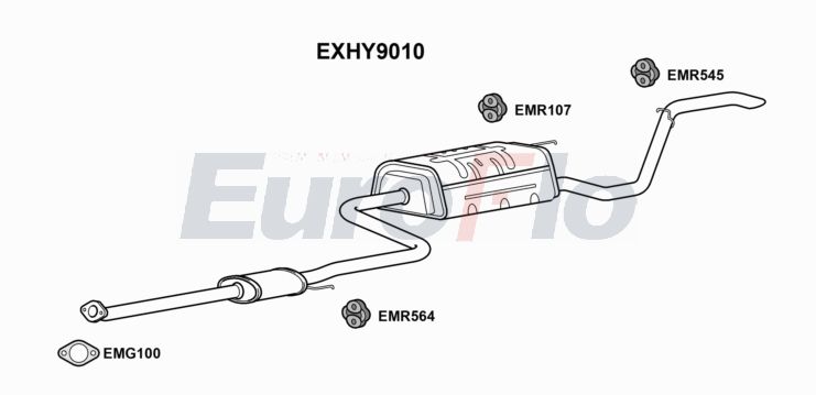 EuroFlo EXHY9010 EuroFlo EXHY9010