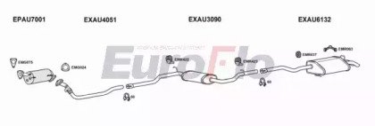 EuroFlo AUA420D 2004A