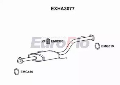 EuroFlo EXHA3077