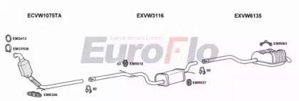 EuroFlo VWJET20D 2001