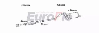 EuroFlo TYPRE24 6001D