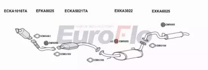 EuroFlo KASOR25D 3004A