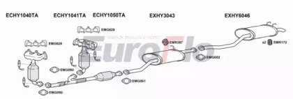 EuroFlo HYTRA27 6001A